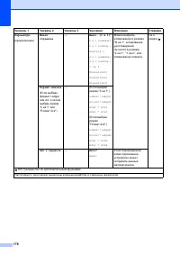 Страница 188