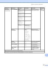 Страница 189