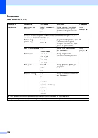 Страница 192