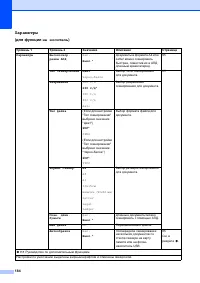 Страница 194