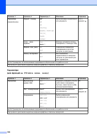 Страница 196