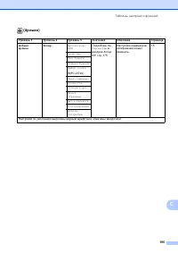 Страница 205