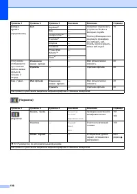 Страница 208