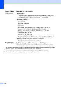 Страница 214