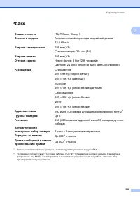 Страница 215