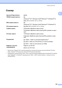 Страница 219