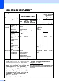 Страница 222