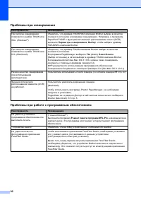 Страница 100