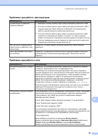 Страница 101