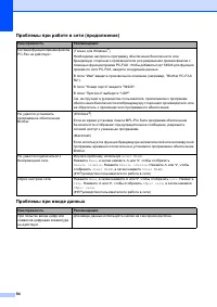 Страница 102