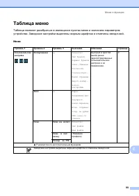 Страница 107