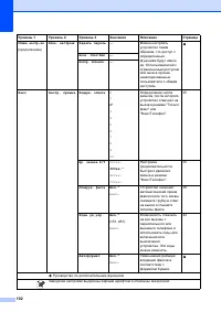 Страница 110