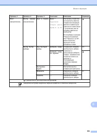 Страница 111