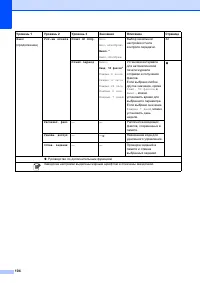Страница 112