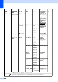 Страница 114