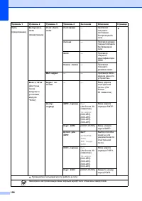 Страница 116