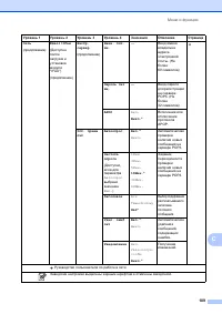 Страница 117