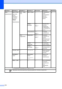 Страница 118