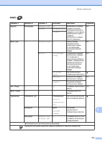 Страница 121