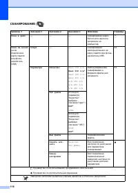 Страница 124