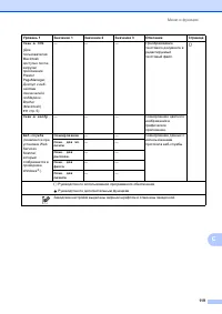Страница 127