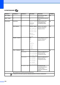Страница 128