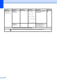 Страница 130