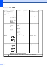 Страница 132