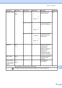 Страница 133