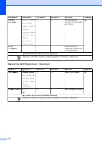 Страница 134