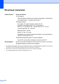 Страница 140