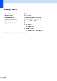 Страница 142