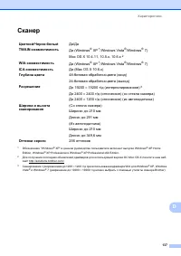 Страница 145