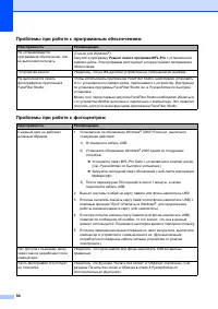 Страница 102