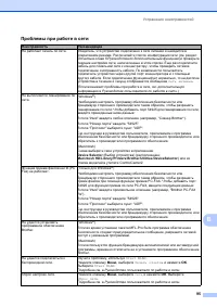 Страница 103