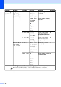 Страница 108