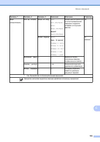 Страница 111