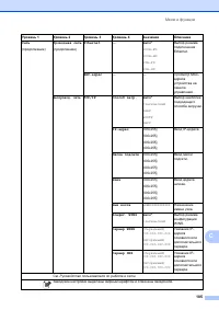 Страница 113