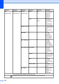 Страница 114