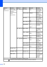 Страница 116