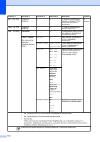 Страница 122