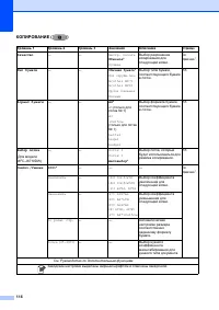 Страница 124