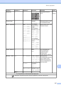 Страница 125