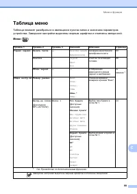 Страница 107