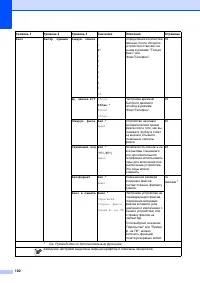 Страница 110