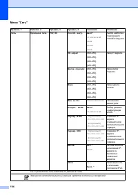 Страница 112