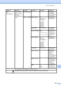 Страница 115