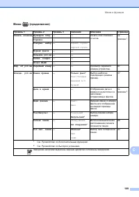 Страница 117