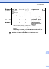 Страница 123