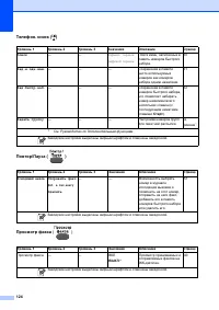 Страница 132